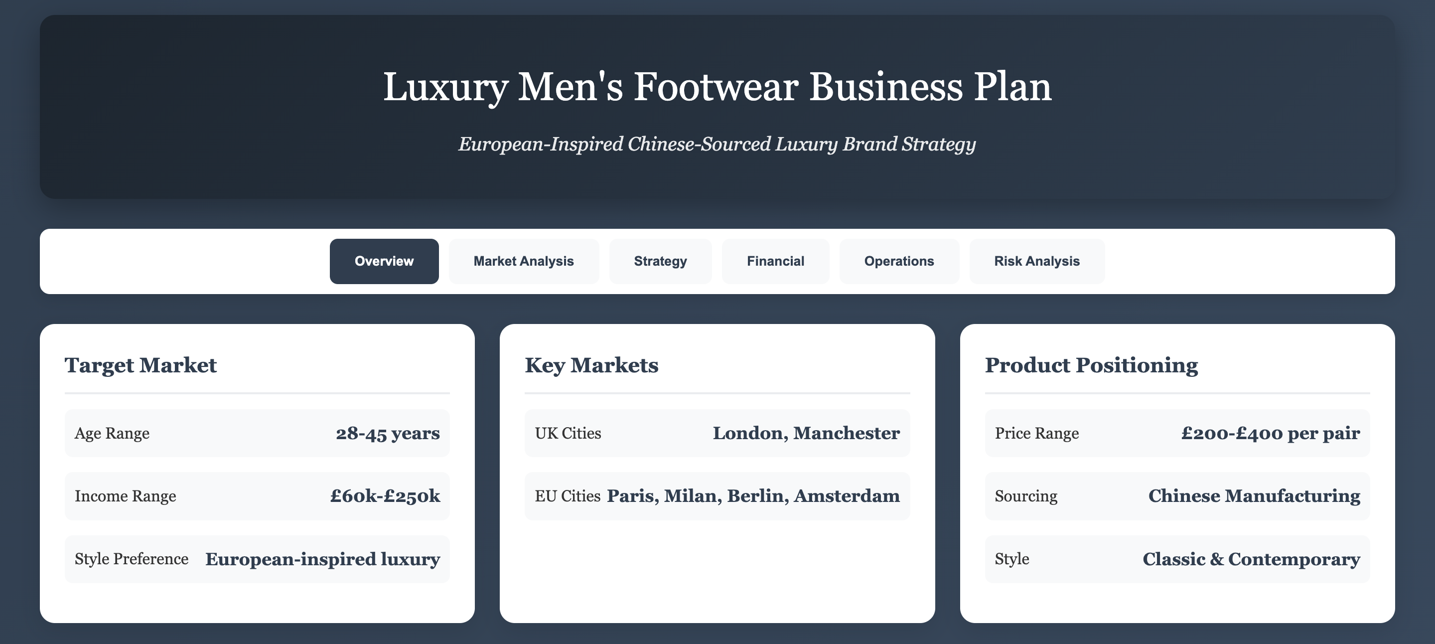 Business Strategy preview