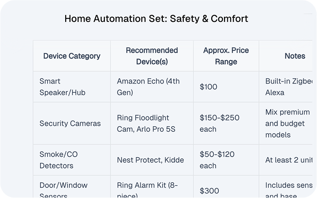 Amazon Product Research image