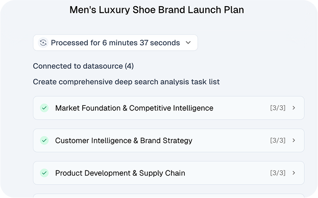 Business Strategy image