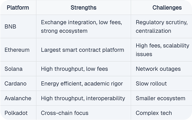 Crypto Analysis image