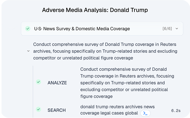 Media Analysis image