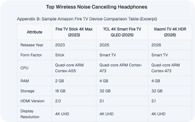 Product Feature Analysis image