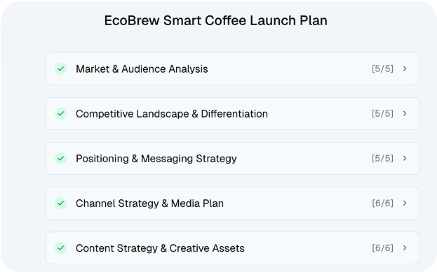 Product Launch Strategy image