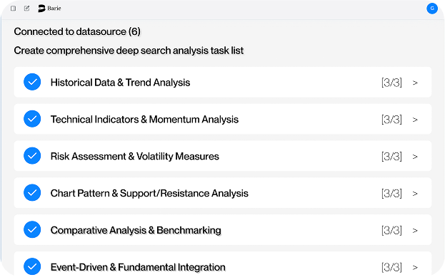 Stock Market Analysis image