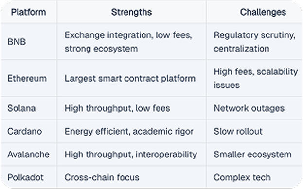 Complex data analysis image