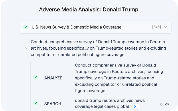 Media analysis image
