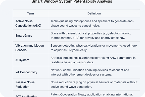 Patent Research image