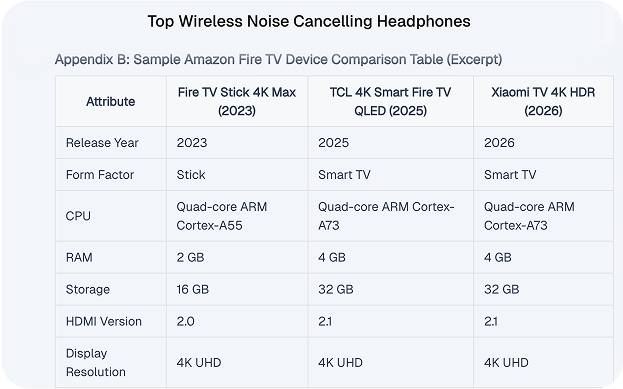 Product features analysis image