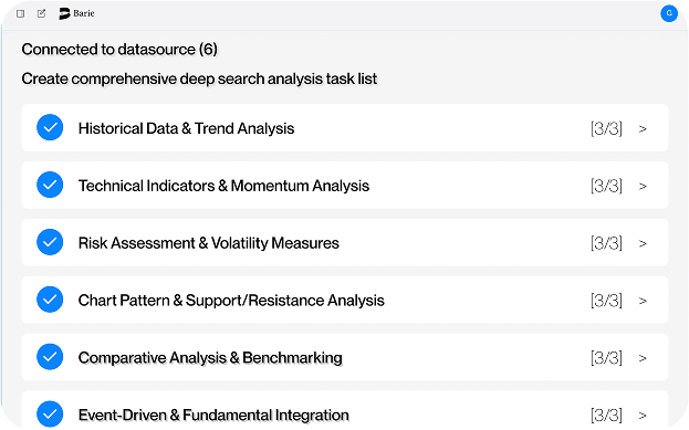 Stock market Analysis image