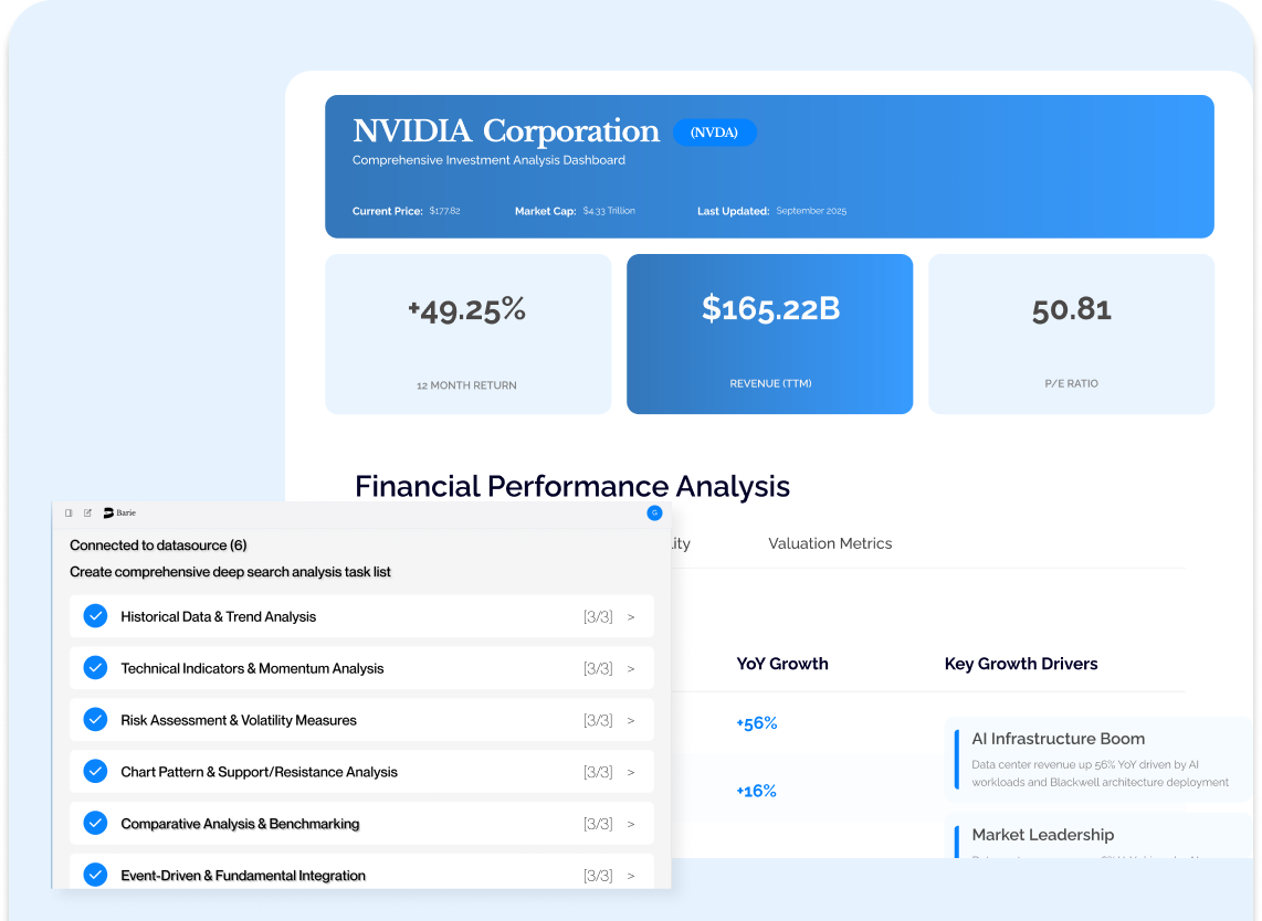 Barie Coding Agent Writes Optimizes and Runs Code Live