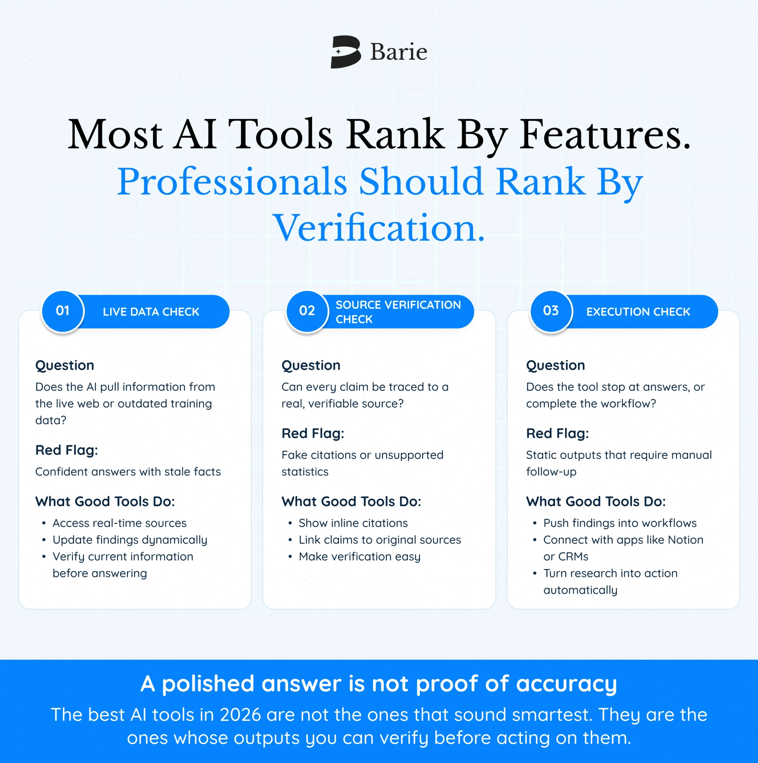 The line between automation tools and AI agents is narrowing